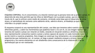 ESQUEMA CORPORAL: Es el conocimiento y la relación mental que la persona tiene de su propio cuerpo. El
desarrollo de esta área permite que los niños se identifiquen con su propio cuerpo, que se expresen a
través de él, que lo utilicen como medio de contacto, sirviendo como base para el desarrollo de otras
áreas y el aprendizaje de nociones como adelante-atrás, adentro-afuera, arribaabajo ya que están
referidas a su propio cuerpo.
El esquema corporal es una representación del cuerpo, una idea que tenemos sobre nuestro cuerpo y sus
diferentes partes, y sobre los movimientos que podemos hacer o no con él, es una imagen mental que
tenemos de nuestro cuerpo con relación al medio, estando en situación estática o dinámica. Gracias a
esta representación conocemos nuestro cuerpo y somos capaces de ajustar en cada momento nuestra
acción motriz a nuestros propósitos. Esta imagen se construye muy lentamente y es consecuencia de las
experiencias que realizamos con el cuerpo; se llega a poseer mediante ensayos y errores, ajustes
progresivos y los nuevos elementos se van añadiendo como consecuencia de la maduración y de los
aprendizajes que se van realizando.
 