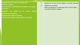 6 meses a 1 año
Se sienta sólo en la cuna, en el suelo, etc.
Comienza a gatear.
Se pone de pie, sujetándose a un mueble o con ayuda.
Se arrastra.
Cogiéndole por debajo de los brazos, efectúa
movimientos de marcha.
Se agacha para coger un juguete.
Cerca del año, algunos niños caminan con ayuda.
ü
ü
Ponerse en el suelo con él y gatear a su lado, buscando
objetos de su interés.
Poner una pelota en el suelo para que el niño la siga y
así mismo estimule el gateo.
 