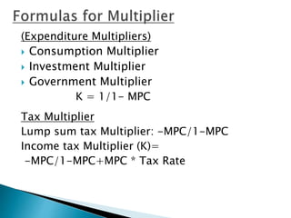 (Expenditure Multipliers)
 Consumption Multiplier
 Investment Multiplier
 Government Multiplier
K = 1/1- MPC
Tax Multiplier
Lump sum tax Multiplier: -MPC/1-MPC
Income tax Multiplier (K)=
-MPC/1-MPC+MPC * Tax Rate
 