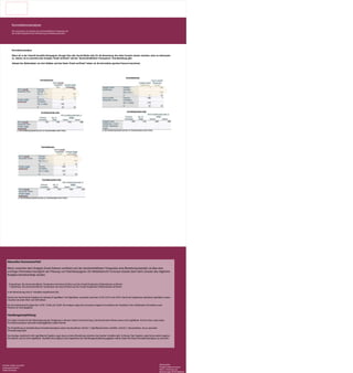 Korrelationsanalyse
Wir untersuchen, ob zwischen der durchschnittlichen Temperatur und
der Anzahl Ereignisse Email Verifizierung eine Beziehung besteht.
Korrelationsanalyse
Wenn wir in der Zukunft bezahlte Kampagnen (Google Ads oder Social Media Ads) für die Bewerbung des Sales Funnels starten möchten, wäre es interessant
zu wissen, ob es zwischen dem Ereignis "Email verifiziert" und der "durchschnittlichen Temerpartur" eine Beziehung gibt.
Anhand der Wetterdaten von drei Städten und den Daten "Email verifiziert" haben wir die Korrelation gemäss Pearson berechnet:
Manuelles Kommentarfeld:
Wenn zwischen dem Ereignis Email Adresse verifiziert und der durchschnittlichen Temperatur eine Beziehung besteht, ist dies eine
wichtige Information bezüglich der Planung von Paid-Kampagnen. Ein Wetterbericht Forecast müsste dann beim Einsatz des täglichen
Budgets berücksichtigt werden.
- 0 Hypothese: Die durchschnittliche Temperatur hat keinen Einfluss auf die Anzahl Ereignisse E-Mal-Adresse verifiziert.
- 1 Hypothese: Die durchschnittliche Temperatur hat einen Einfluss auf die Anzahl Ereignisse E-Mail-Adresse verifiziert.
In die Berechnung sind 61 Variablen eingeflossen (N).
Keines der berechneten Ergebnis ist statistisch signifikant. Die Signifikanz schwankt zwischen 0,149, 0,219 und 0.076. Damit die Ergebnisse statistisch signifikant wären,
müssten sie einen Wert von 0,05 haben.
Die Korrelationswerte liegen bei -0,187, -0,160 und -0,229. Die Analyse zeigt eine schwache negative Korrelation der Variablen. Eine mittelstarke Korrelation nach
Pearson ist nicht gegeben.
Handlungsempfehlung:
Der Sales Funnel und die Datenmessung der Ereignisse in diesem Sales Funnel sind jung. Die berechneten Werte waren nicht signifikant. Kommt dazu, dass diese
Korrelationsanalyse saisonale Abhängigkeiten haben könnte.
Die Empfehlung ist deshalb diese Korrelationsanalyse weiter durchzuführen, Schritt 1: Signifikante Daten schaffen. Schritt 2: Herausfinden, ob es saisonale
Schwankungen gibt.
Das heutige statistisch nicht signifikante Ergebnis sagt, dass es keine Beziehung zwischen den beiden Variablen gibt. Achtung: Das Ergebnis zeigt keine starke negative
Korrelation und ist nicht signifikant. Deshalb wird aufgrund des Ergebnisse die Handlungsempfehlung gegeben weiter Daten für diese Korrelationsanalyse zu sammeln.
Datenquellen:
Google Analytics Account
https://meteostat.net/
Berechnungen: SPSS Statistics
CAS MA, ZHAW, Juni 2023
Leistungsnachweis 2
Tobias Schweizer
 