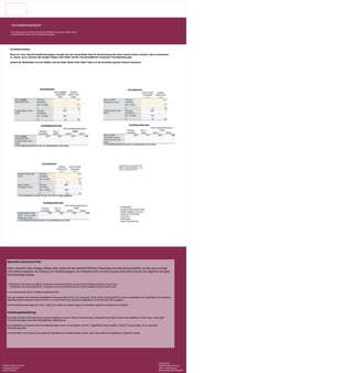 Korrelationsanalyse
Wir untersuchen, ob zwischen der durchschnittlichen Temperatur und der Anzahl
Ereignisse Button Ziele Guide eine Beziehung besteht.
Korrelationsanalyse
Wenn wir in der Zukunft bezahlte Kampagnen (Google Ads oder Social Media Ads) für die Bewerbung des Sales Funnels starten möchten, wäre es interessant
zu wissen, ob es zwischen dem Ereignis "Button Ziele Guide" und der "durchschnittlichen Temperatur" eine Beziehung gibt.
Anhand der Wetterdaten von drei Städten und den Daten "Button Ziele Guide" haben wir die Korrelation gemäss Pearson berechnet:
Manuelles Kommentarfeld:
Wenn zwischen dem Ereignis Button Ziele Guide und der durchschnittlichen Temperatur eine Beziehung besteht, ist dies eine wichtige
Information bezüglich der Planung von Paid-Kampagnen. Ein Wetterbericht Forecast müsste dann beim Einsatz des täglichen Budgets
berücksichtigt werden.
- 0 Hypothese: Die durchschnittliche Temperatur hat keinen Einfluss auf die Anzahl Ereignisse Button Ziele Guide.
- 1 Hypothese: Die durchschnittliche Temperatur hat einen Einfluss auf die Anzahl Ereignisse Button Ziele Guide.
In die Berechnung sind 61 Variablen eingeflossen (N).
Zwei der Ergebnis sind statistisch signifikant (Temperatur Bern 0,051 und Temperatur Zürich 0,029). Das Resultat für Luzern ist statistisch nicht signifikant. Die einzelnen
Signifikanzwerte schwankt zwischen 0,051, 0,113 und 0.029. Eine statistische Signifikanz ist ab 0,05 oder tiefer gegeben.
Die Korrelationswerte liegen bei -0,251, -0,205 und -0,208. Die Analyse zeigt eine schwache negative Korrelation der Variablen.
Handlungsempfehlung:
Der Sales Funnel und die Datenmessung der Ereignisse in diesem Sales Funnel sind jung. Die berechneten Werte waren nicht signifikant. Kommt dazu, dass diese
Korrelationsanalyse saisonale Abhängigkeiten haben könnte.
Die Empfehlung ist deshalb diese Korrelationsanalyse weiter durchzuführen, Schritt 1: Signifikante Daten schaffen. Schritt 2: Herausfinden, ob es saisonale
Schwankungen gibt.
Eventuell kann in der Zukunft eine statistisch signifikante Korrelation belegt werden. Aber dazu sollte die Empfehlung umgesetzt werden.
Datenquellen:
Ereignisse Button Ziele Guide
Google Analytics 4 Account,
Zeitraum 01.05.2023bis
31.05.2023
Wetterdaten:
https://meteostat.net/
Interpretation von r nach Cohen (1988)
geringe / schwache Korrelation |r| = .10
mittlere / moderate Korrelation |r| = .30
große / starkeKorrelation |r| = .50
Datenquellen:
Google Analytics Account
https://meteostat.net/
Berechnungen SPSS Statistics
CAS MA, ZHAW, Juni 2023
Leistungsnachweis 2
Tobias Schweizer
 