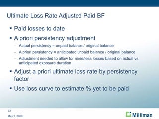 Ultimate Loss Rate Adjusted Paid BF Paid losses to date A priori persistency adjustment Actual persistency = unpaid balance / original balance A priori persistency = anticipated unpaid balance / original balance Adjustment needed to allow for more/less losses based on actual vs. anticipated exposure duration Adjust a priori ultimate loss rate by persistency factor Use loss curve to estimate % yet to be paid May 5, 2009 