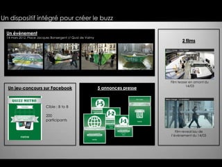 5 annonces presse
Un évènement
14 mars 2012, Place Jacques Bonsergent // Quai de Valmy
2 films
Un jeu-concours sur Facebook
Cible : B to B
200
participants
Film teaser en amont du
14/03
Film reveal issu de
l’évènement du 14/03
Un dispositif intégré pour créer le buzz