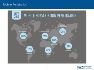 Mobile Penetration
5
 