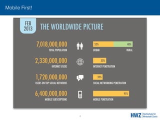 Mobile First!
6
 
