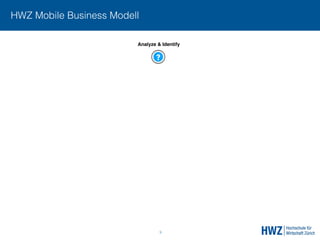 9
Analyze & Identify
HWZ Mobile Business Modell
 