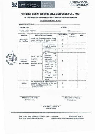 Sede hl>titucional: Micaela Bastidas N" 1389 -El Porvenir - Teléfono044-319523
Blo¡¡: http://ugelOlep.blogsoot.com fa<2boe>k:https://www.faeebook.com/uge!Olep
INTEGRANTE COMISION
EVALUADORA
INTtGRANTE COMISION
EVALUADORA
INTtGRANTt COMISION
EVAlUAOORA
ASPECTO CRITERIOS E INDICADORES fUFICAOON
NOTA
MAl<.
MAX. EXPEDIENTE
-&perlencia
Cumole CM el tiern.oo rcquem!o par, el
(20Ptos. Max)
puesto, osign6ndofe 04 pumos p.o< cad• 20
"''ºhasta...-, mlximo de 20pun:os.
• Grado de dcctor. 8
1
• Gr.do de Ma¡is,er
4
o Ma:esttb..
• ~ludios de
~!Strlo.
2
• Por ta<la
Cuenta con la
cipbmadu de
formcción
espec'.aldad
Formación académica o reJackmad"' al
acadlmica cstvdioo
GOJ10 que p:>r..Ú, 8
(30 Ptos. Mu.) requerido$ en el correspcnde 04
puesto: purr.os coo .....
~xirro de 02
1
diolom•oos.
•Por ca~
certíficaoo de
1
c.1pacitaóón mzyor
8
a lOC ho<as
r:=-
corresponde 02
eontos,
Por e.ad: cot1stancia, r~morándJm y/o
resol,..(ión de felidtacíón m 1o$ tres s
1 jlfimosallos (01 punto ~uno).__
PUNTAJE TOTAL SS
UGEl· .....·-·-········-···PUESTO AL QUE POSTULA
• ····-···--·-·· FOLIOS··········-········· .EXPEDIENTE N'
NOMBRES YAPELLIDOS· ,-·-······················-····-······--····-·······-·-············-
EVAlUACION DE HOJA DE VIDA
SEtECCtON DE PERSONAL PARA CONTRATO ADMINISTRATIVO DE SE.RVICIOS
PROCESO CAS Nº 020-2016-GRLL-GGR-GRSE/UGEL 01 EP
-- -
JUSTICIA SOCIAL
CO J INVERSIÓN
•• Ministerio
de Educación
 