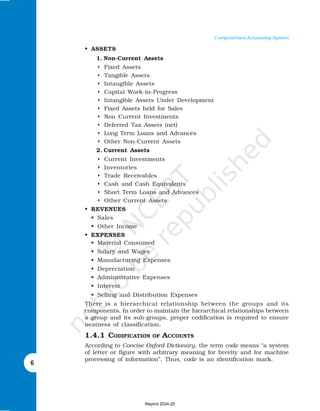 6
Computerised Accounting System
• ASSETS
1. Non-Current Assets
s Fixed Assets
s Tangible Assets
s Intangible Assets
s Capital Work-in-Progress
s Intangible Assets Under Development
s Fixed Assets held for Sales
s Non Current Investments
s Deferred Tax Assets (net)
s Long Term Loans and Advances
s Other Non-Current Assets
2. Current Assets
s Current Investments
s Inventories
s Trade Receivables
s Cash and Cash Equivalents
s Short Term Loans and Advances
s Other Current Assets
• REVENUES
§ Sales
§ Other Income
• EXPENSES
§ Material Consumed
§ Salary and Wages
§ Manufacturing Expenses
§ Depreciation
§ Administrative Expenses
§ Interest
§ Selling and Distribution Expenses
There is a hierarchical relationship between the groups and its
components. In order to maintain the hierarchical relationships between
a group and its sub-groups, proper codification is required to ensure
neatness of classification.
1.4.1 CODIFICATION OF ACCOUNTS
According to Concise Oxford Dictionary, the term code means “a system
of letter or figure with arbitrary meaning for brevity and for machine
processing of information”. Thus, code is an identification mark.
Reprint 2024-25
 