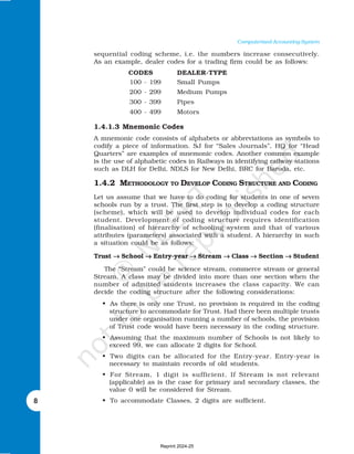 8
Computerised Accounting System
sequential coding scheme, i.e. the numbers increase consecutively.
As an example, dealer codes for a trading firm could be as follows:
CODES DEALER-TYPE
100 - 199 Small Pumps
200 - 299 Medium Pumps
300 - 399 Pipes
400 - 499 Motors
1.4.1.3 Mnemonic Codes
A mnemonic code consists of alphabets or abbreviations as symbols to
codify a piece of information. SJ for “Sales Journals”, HQ for “Head
Quarters” are examples of mnemonic codes. Another common example
is the use of alphabetic codes in Railways in identifying railway stations
such as DLH for Delhi, NDLS for New Delhi, BRC for Baroda, etc.
1.4.2 METHODOLOGY TO DEVELOP CODING STRUCTURE AND CODING
Let us assume that we have to do coding for students in one of seven
schools run by a trust. The first step is to develop a coding structure
(scheme), which will be used to develop individual codes for each
student. Development of coding structure requires identification
(finalisation) of hierarchy of schooling system and that of various
attributes (parameters) associated with a student. A hierarchy in such
a situation could be as follows:
Trust →
→
→
→
→ School →
→
→
→
→ Entry-year →
→
→
→
→ Stream →
→
→
→
→ Class →
→
→
→
→ Section →
→
→
→
→ Student
The “Stream” could be science stream, commerce stream or general
Stream. A class may be divided into more than one section when the
number of admitted students increases the class capacity. We can
decide the coding structure after the following considerations:
• As there is only one Trust, no provision is required in the coding
structure to accommodate for Trust. Had there been multiple trusts
under one organisation running a number of schools, the provision
of Trust code would have been necessary in the coding structure.
• Assuming that the maximum number of Schools is not likely to
exceed 99, we can allocate 2 digits for School.
• Two digits can be allocated for the Entry-year. Entry-year is
necessary to maintain records of old students.
• For Stream, 1 digit is sufficient. If Stream is not relevant
(applicable) as is the case for primary and secondary classes, the
value 0 will be considered for Stream.
• To accommodate Classes, 2 digits are sufficient.
Reprint 2024-25
 