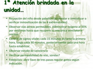 Recepción del niño desde pabellón [acomodar e inmovilizar o verificar inmovilización de las 4 extremidades] Observar vías aéreas permeables. Administrar oxígeno al 35% por ventimax hasta que recupere su mecánica ventilatoria normal Control de signos vitales cada 15 minutos durante la primera hora, luego cada 30 minutos, posteriormente cada una hora hasta estabilizar Observar estado de conciencia Verificar permeabilidad de vías, sondas? Febloclisis: abrir llave de tres pasos regular goteo según indicación. 1ª Atención brindada en la unidad… 