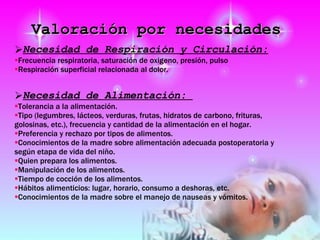 Valoración por necesidades Necesidad de Respiración y Circulación: Frecuencia respiratoria, saturación de oxigeno, presión, pulso Respiración superficial relacionada al dolor. Necesidad de Alimentación:   Tolerancia a la alimentación. Tipo (legumbres, lácteos, verduras, frutas, hidratos de carbono, frituras,  golosinas, etc.), frecuencia y cantidad de la alimentación en el hogar. Preferencia y rechazo por tipos de alimentos. Conocimientos de la madre sobre alimentación adecuada postoperatoria y según etapa de vida del niño. Quien prepara los alimentos. Manipulación de los alimentos. Tiempo de cocción de los alimentos. Hábitos alimenticios: lugar, horario, consumo a deshoras, etc. Conocimientos de la madre sobre el manejo de nauseas y vómitos. 