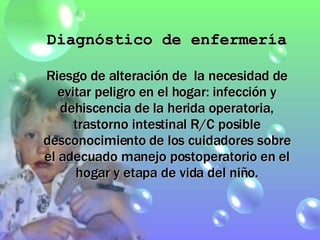 Diagnóstico de enfermería Riesgo de alteración de  la necesidad de evitar peligro en el hogar: infección y dehiscencia de la herida operatoria, trastorno intestinal R/C posible desconocimiento de los cuidadores sobre el adecuado manejo postoperatorio en el hogar y etapa de vida del niño. 