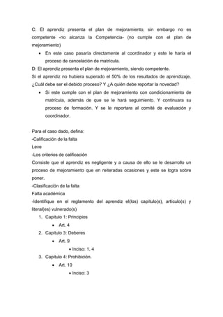 C: El aprendiz presenta el plan de mejoramiento, sin embargo no es
competente -no alcanza la Competencia- (no cumple con el plan de
mejoramiento)
 En este caso pasaría directamente al coordinador y este le haría el
proceso de cancelación de matrícula.
D: El aprendiz presenta el plan de mejoramiento, siendo competente.
Si el aprendiz no hubiera superado el 50% de los resultados de aprendizaje,
¿Cuál debe ser el debido proceso? Y ¿A quién debe reportar la novedad?
 Si este cumple con el plan de mejoramiento con condicionamiento de
matrícula, además de que se le hará seguimiento. Y continuara su
proceso de formación. Y se le reportara al comité de evaluación y
coordinador.
Para el caso dado, defina:
-Calificación de la falta
Leve
-Los criterios de calificación
Consiste que el aprendiz es negligente y a causa de ello se le desarrollo un
proceso de mejoramiento que en reiteradas ocasiones y este se logra sobre
poner.
-Clasificación de la falta
Falta académica
-Identifique en el reglamento del aprendiz el(los) capítulo(s), artículo(s) y
literal(es) vulnerado(s)
1. Capitulo 1: Principios
 Art. 4
2. Capitulo 3: Deberes
 Art. 9
 Inciso: 1, 4
3. Capitulo 4: Prohibición.
 Art. 10
 Inciso: 3
 