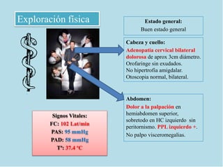 Exploración física
Abdomen:
Dolor a la palpación en
hemiabdomen superior,
sobretodo en HC izquierdo sin
peritornismo. PPL izquierdo +.
No palpo visceromegalias.
Cabeza y cuello:
Adenopatía cervical bilateral
dolorosa de aprox 3cm diámetro.
Orofaringe sin exudados.
No hipertrofia amigdalar.
Otoscopia normal, bilateral.
Signos Vitales:
FC: 102 Lat/min
PAS: 95 mmHg
PAD: 58 mmHg
Tª: 37.4 ºC
Estado general:
Buen estado general
 