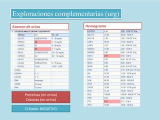 Exploraciones complementarias (urg)
Examen de orina Hemograma
Proteínas (en orina)
Cetonas (en orina)
Cribado: NEGATIVO
 