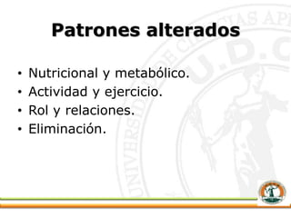 Patrones alterados
• Nutricional y metabólico.
• Actividad y ejercicio.
• Rol y relaciones.
• Eliminación.
 