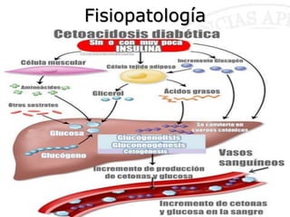 Fisiopatología
https://www.google.com.co/search?q=bronquiolitis&biw=1366&bih=599&source=lnms&tbm=isch&sa=X&sqi=2&ved=0CAYQ_AUoAWoVChMI74bzxrK-
yAIVQh4eCh0zYgil#tbm=isch&q=bronquiolitis+fisiopatologia&imgdii=XDPZBgiM2KpUEM%3A%3BXDPZBgiM2KpUEM%3A%3Bw_CHxSlLbJIA7M%3A&imgrc=XDPZBgiM2KpUEM%3A
 