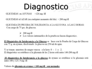 Diagnostico
 