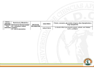 Caso clinico-h-san-rafael-final