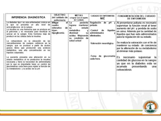 Caso clinico-h-san-rafael-final