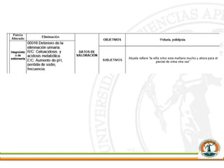 Caso clinico-h-san-rafael-final