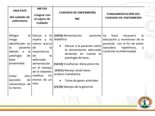 Caso clinico-h-san-rafael-final
