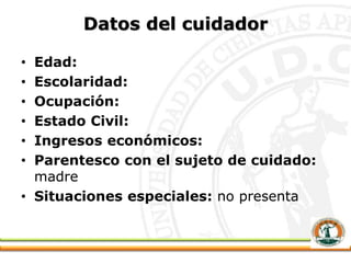 Datos del cuidador
• Edad:
• Escolaridad:
• Ocupación:
• Estado Civil:
• Ingresos económicos:
• Parentesco con el sujeto de cuidado:
madre
• Situaciones especiales: no presenta
 