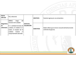 Caso clinico-h-san-rafael-final