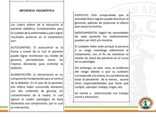 Caso clinico-h-san-rafael-final