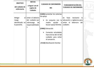 Caso clinico-h-san-rafael-final