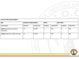 Caso clinico-h-san-rafael-final