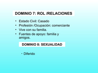 • Estado Civil: Casado
• Profesión /Ocupación: comerciante
• Vive con su familia.
• Fuentes de apoyo: familia y
amigos.
DOMINIO 7: ROL /RELACIONES
DOMINIO 8: SEXUALIDAD
• Diferido
 