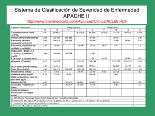 Sistema de Clasificación de Severidad de Enfermedad
APACHE II
http://www.intermedicina.com/Avances/Clinica/ACL68.PDF
 