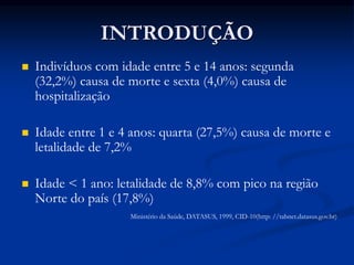 INTRODUÇÃO
 Indivíduos com idade entre 5 e 14 anos: segunda
(32,2%) causa de morte e sexta (4,0%) causa de
hospitalização
 Idade entre 1 e 4 anos: quarta (27,5%) causa de morte e
letalidade de 7,2%
 Idade < 1 ano: letalidade de 8,8% com pico na região
Norte do país (17,8%)
Ministério da Saúde, DATASUS, 1999, CID-10(http: //tabnet.datasus.gov.br)
 