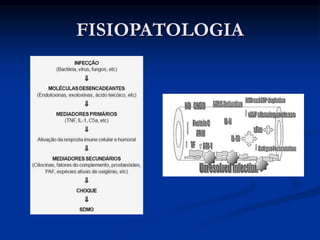 FISIOPATOLOGIA
 