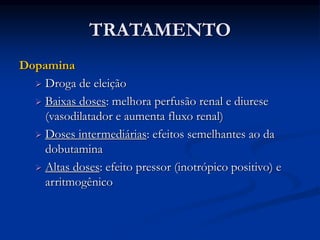 TRATAMENTO
Dopamina
 Droga de eleição
 Baixas doses: melhora perfusão renal e diurese
(vasodilatador e aumenta fluxo renal)
 Doses intermediárias: efeitos semelhantes ao da
dobutamina
 Altas doses: efeito pressor (inotrópico positivo) e
arritmogênico
 