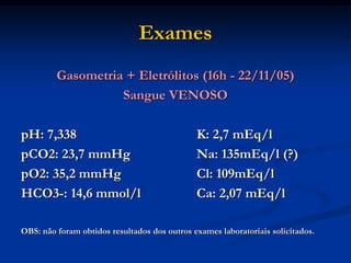 Exames
Gasometria + Eletrólitos (16h - 22/11/05)
Sangue VENOSO
pH: 7,338 K: 2,7 mEq/l
pCO2: 23,7 mmHg Na: 135mEq/l (?)
pO2: 35,2 mmHg Cl: 109mEq/l
HCO3-: 14,6 mmol/l Ca: 2,07 mEq/l
OBS: não foram obtidos resultados dos outros exames laboratoriais solicitados.
 