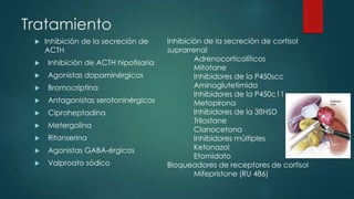 Tratamiento
 Inhibición de la secreción de
ACTH
 Inhibición de ACTH hipofisaria
 Agonistas dopaminérgicos
 Bromocriptina
 Antagonistas serotoninérgicos
 Ciproheptadina
 Metergolina
 Ritanserina
 Agonistas GABA-érgicos
 Valproato sódico
Inhibición de la secreción de cortisol
suprarrenal
Adrenocorticolíticos
Mitotane
Inhibidores de la P450scc
Aminoglutetimida
Inhibidores de la P450c11
Metopirona
Inhibidores de la 3ßHSD
Trilostane
Cianocetona
Inhibidores múltiples
Ketonazol
Etomidato
Bloqueadores de receptores de cortisol
Mifepristone (RU 486)
 