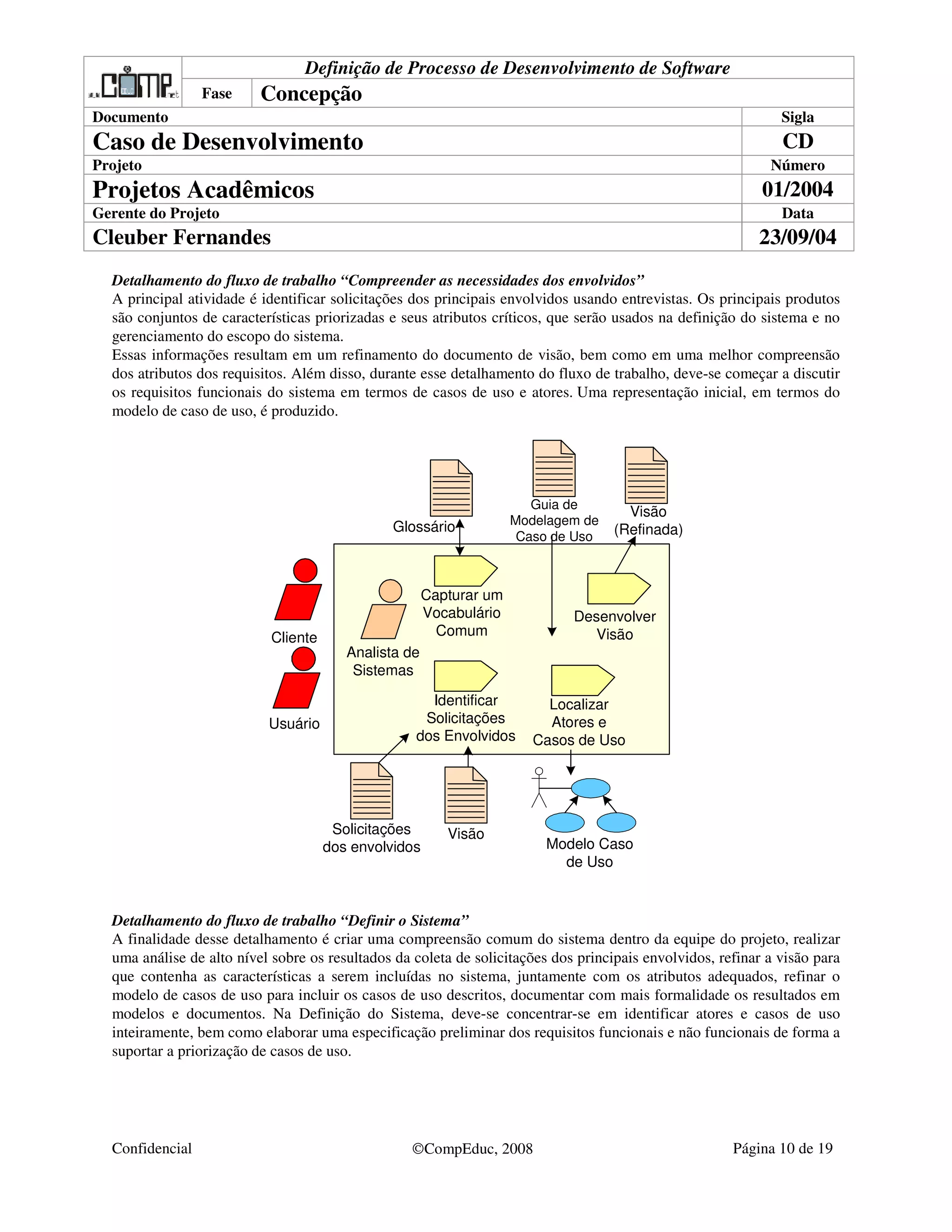 Caso de Desenvolvimento
