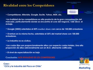 Marketing Caso : “ CCU y la Industria del Pisco en Chile” Rivalidad entre los Competidores <ul><li>Competidores: Altavista...