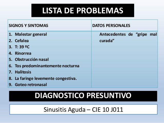 Apply Your Sinusitis Knowledge To Icd10centimeter And Ehrs Aapc