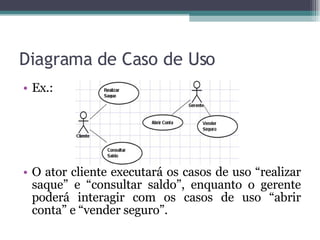Diagrama de Caso de Uso Ex.:  O ator cliente executará os casos de uso “realizar saque” e “consultar saldo”, enquanto o gerente poderá interagir com os casos de uso “abrir conta” e “vender seguro”. 