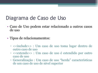Diagrama de Caso de Uso Caso de Uso podem estar relacionado a outros casos de uso Tipos de relacionamentos: <<include>> : Um caso de uso toma lugar dentro de outro caso de uso <<extends>> : Um caso de uso é estendido por outro caso de uso Generalização : Um caso de uso “herda” características de um caso de uso de nível superior 