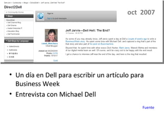 <ul><li>Un día en Dell para escribir un artículo para Business Week </li></ul><ul><li>Entrevista con Michael Dell </li></u...