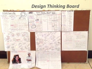 Design thinking - Caso IEBS | PDF