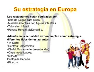 Who owns mcdonald's now picture