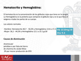 Hematocrito y Hemoglobina:
El hematocrito es la concentración de los glóbulos rojos que tiene en la sangre
La Hemoglobina es la proteína que compone el glóbulo rojo y es la que lleva el
oxígeno a todas las partes de su cuerpo.
Los valores normales
-Hombre: Hematocrito 40,7 - 50,3% y Hemoglobina 13.8 a 17.2 gr/dl
-Mujer: 36,1 - 44,3% y Hemoglobina 12.1 a 15.1 gr/dl
Causas de disminución
Anemia por
pérdidas o por falta de hierro
de vitamina B o ácido fólico
ER por menor producción de EPO
Hb 10.8mg/dl
Hto 9.4
 