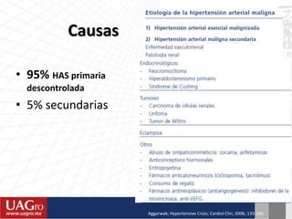 Causas
• 95% HAS primaria
descontrolada
• 5% secundarias
Aggarwak; Hypertensive Crisis; Cardiol Clin; 2006; 135-146
 
