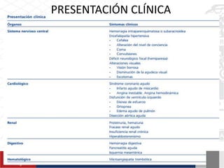 PRESENTACIÓN CLÍNICA
 
