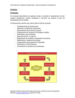 CASO PRACTICO: CADENA DE SUMINISTROS – AREA DE ALMACEN Y DISTRIBUCION
MATERIAL DIDACTICO EXCLUSIVO PARA USO EN CLASE. EXPOSITOR: ING CIP JORGE ROCA
BECERRA, jrocabecerra@gmail.com; NEXTEL 417*4837.
Compras:
Funciones:
Se encarga básicamente de organizar, dirigir y controlar la dependencia, formar
cuadros estadísticos, adquirir materiales o servicios de acuerdo al plan de
necesidades de la empresa.
Funcionamiento rutinario que cubren todo el ciclo de compras.
- Constataciones de requisiciones
- Obtención y análisis de cotizaciones
- Determinación de formas de comprar
- Programación de compras Vs Entregas a realizar
- Entrevistas con proveedores
- Remisión de O/C a usuarios
- Negociación de contratos y solicitudes de asesoría
- Seguimiento y vigilancia de entrega
- Comprobación de recepción de materiales
- Verificación y V°B de facturas
- Concertación de ajustes con proveedores
 